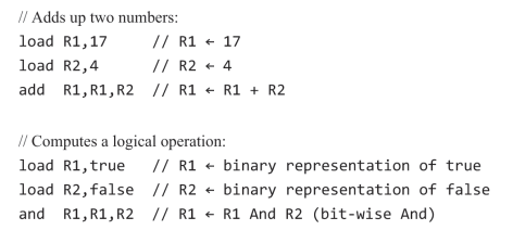 Arithmetic Operations Example