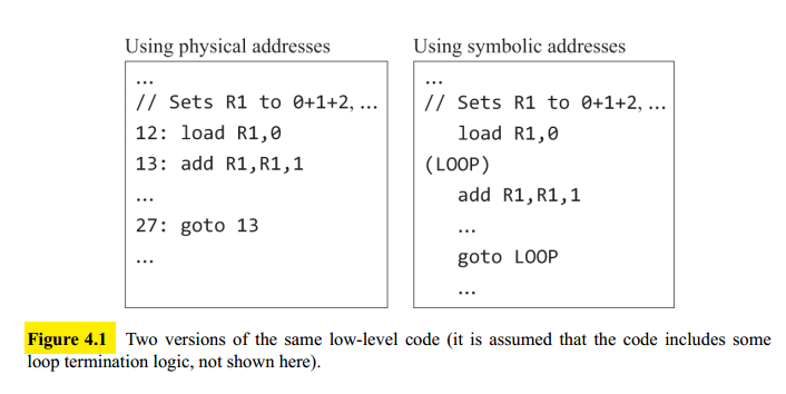 Control Flow Example