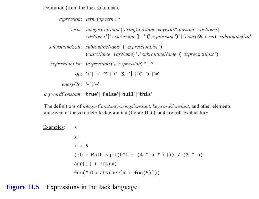 Hack Expression Specification