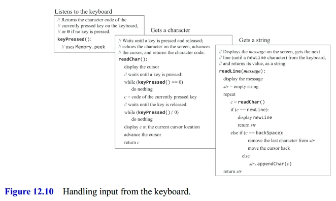 Key Pressed Algorithm