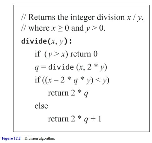 Division Algorithm
