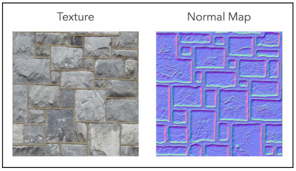 Normal Map