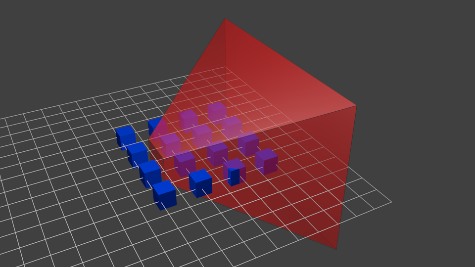 Projection Coordinates