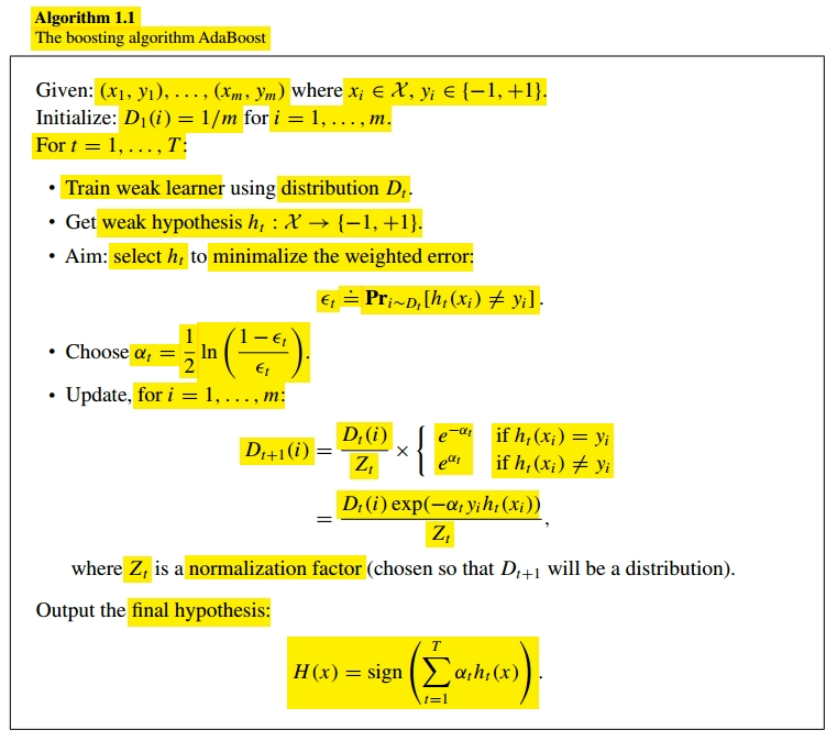 Ada Boost Algorithm