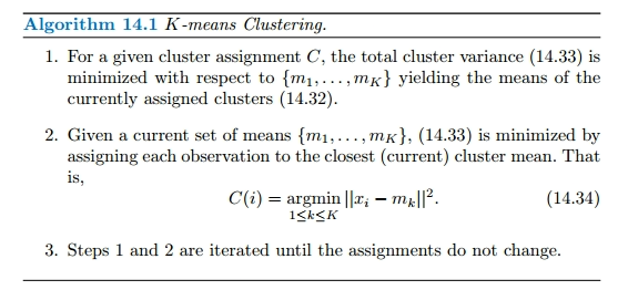KMeans Algorithm