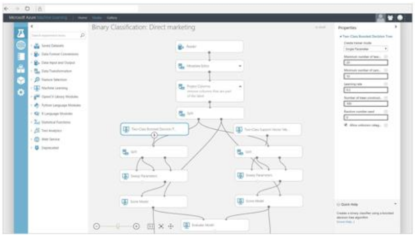 Machine Learning Studio