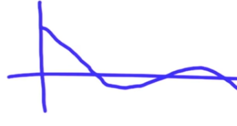 Robot overshoots trajectory