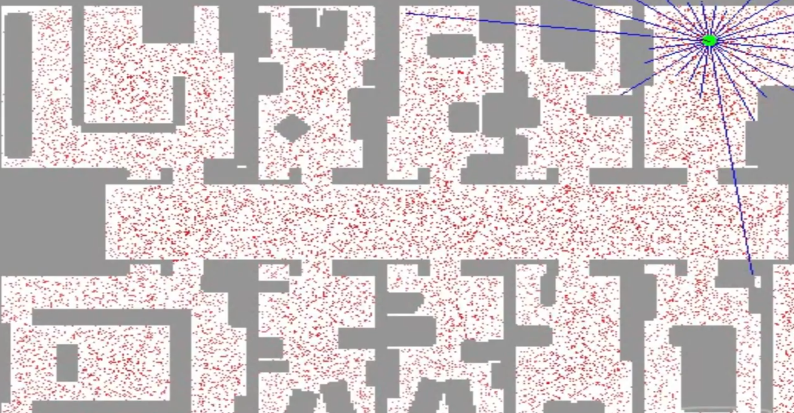 Initial State in Particle Filter