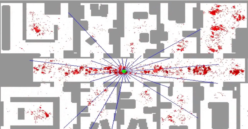Update State in Particle Filter
