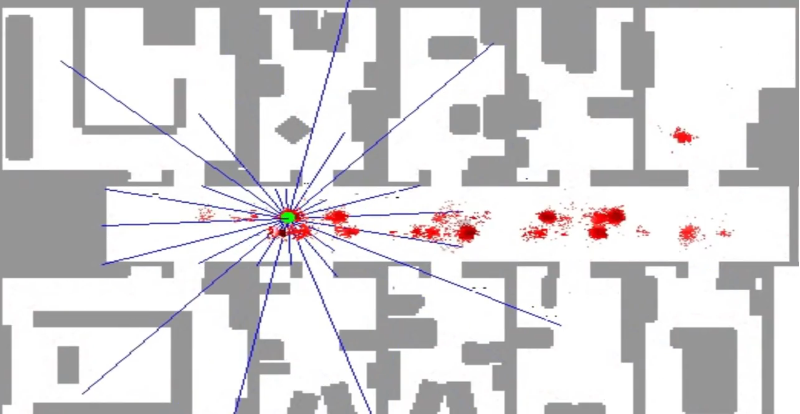 Update State in Particle Filter
