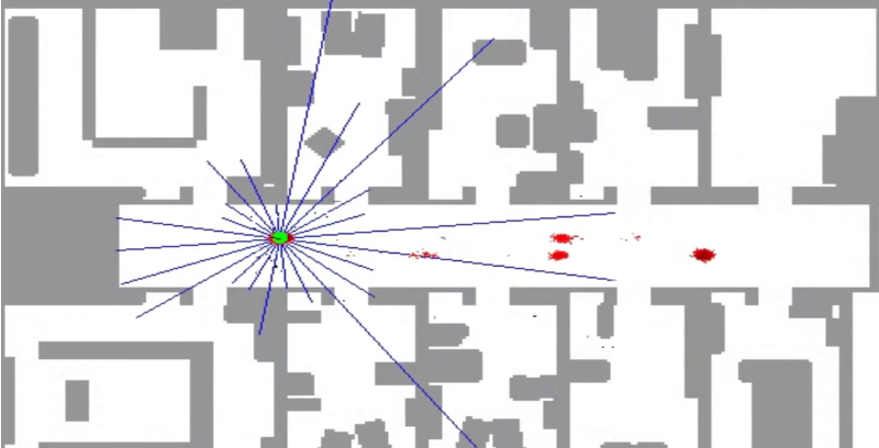 Update State in Particle Filter