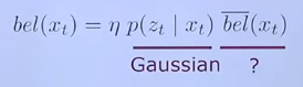 Gaussian World