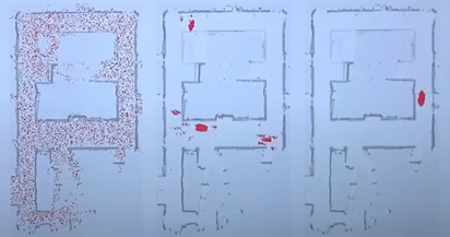 Another Monte Carlo Localization Example