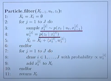 Particle Filter Algorithm for Localization