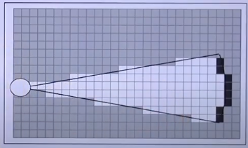 Sonar Sensor