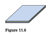 Solutions of a Linear System