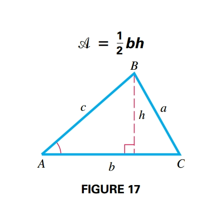 Area Formula
