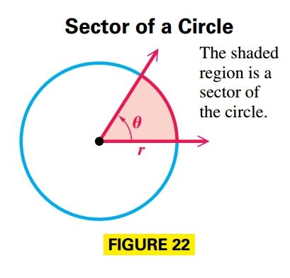 Circle Sector