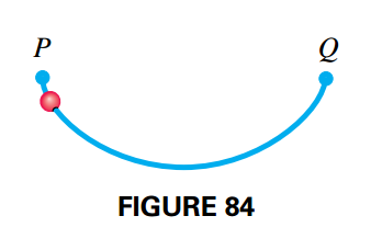 Cycloid