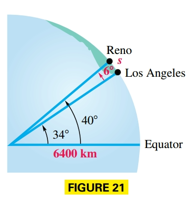 Latitude Example