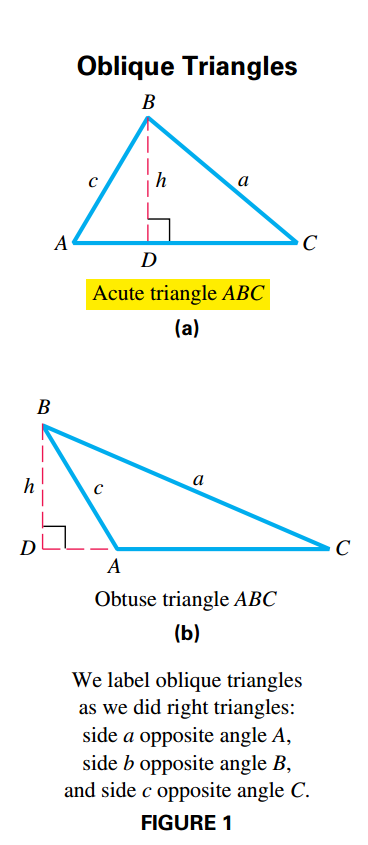 Law of Sines