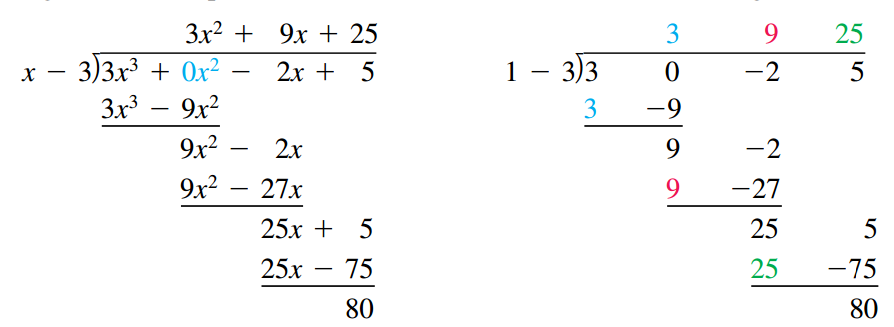 Long Division