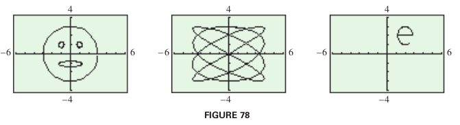 Parametric Polar Equations