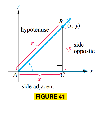 Right Triangle Trigonometric Functions