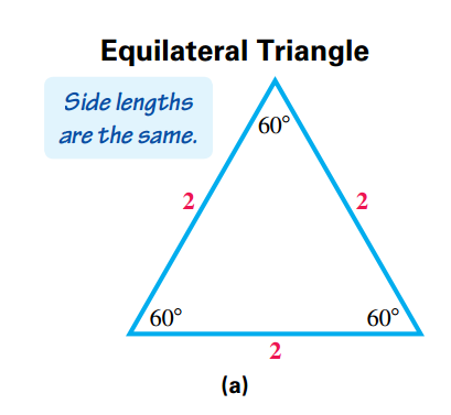 Trigonometric Functions for Special Angles