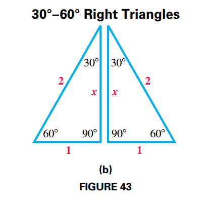 Trigonometric Functions for Special Angles