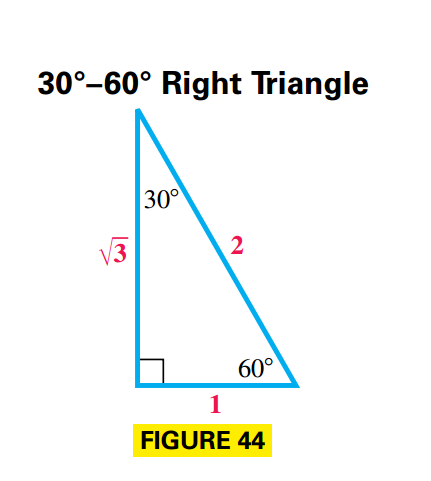 Trigonometric Functions for Special Angles