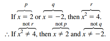 Argument Example