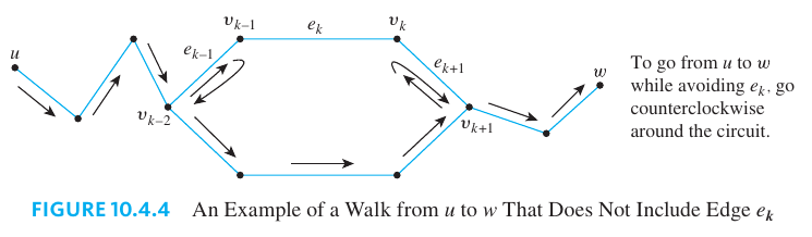 Circuit Connectedness Example