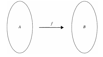 Function Diagram