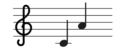 6th Interval