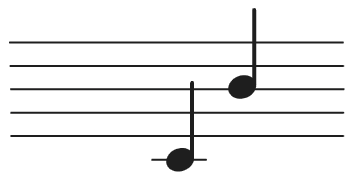 7th Interval