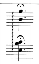 Arpeggiated Chords