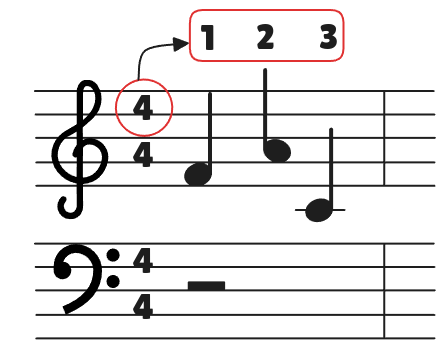 Incomplete Measure