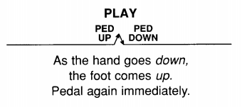 Overlapping Pedal