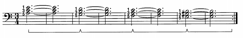 Overlapping Pedal