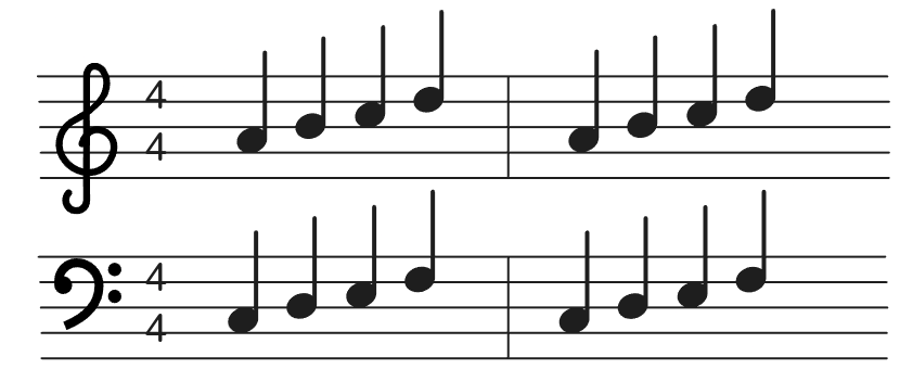 Time Signature
