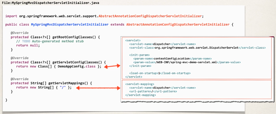Servlet Configuration